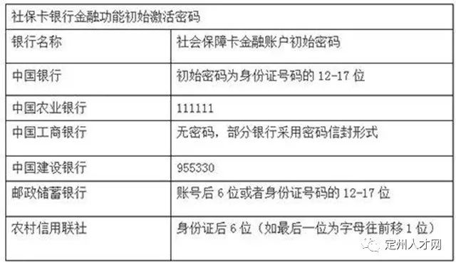 定州限號(hào)查詢(xún)最新消息,定州限號(hào)查詢(xún)最新消息，全面解析與影響探討