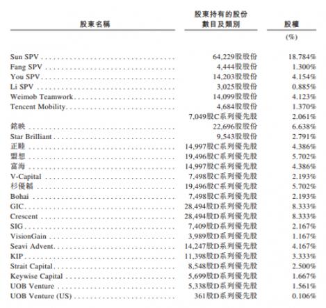 香港最快免費(fèi)資料大全,深究數(shù)據(jù)應(yīng)用策略_生態(tài)版37.322