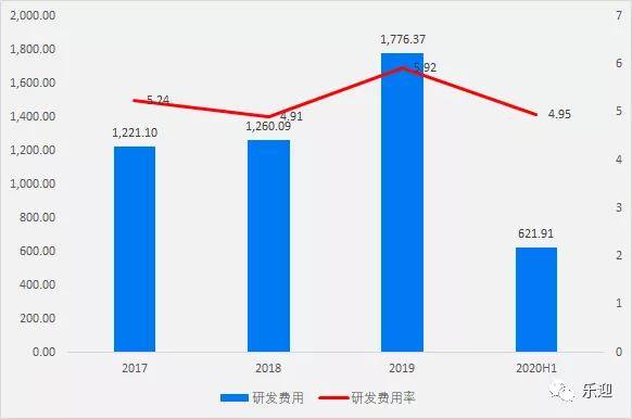 依頓電子股票最新消息,依頓電子股票最新消息深度解析