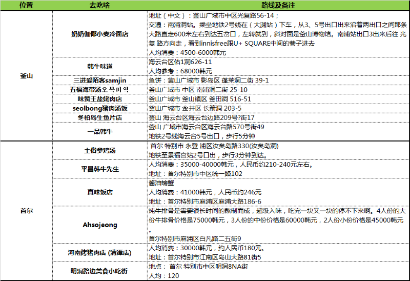 老澳門開獎結(jié)果2024開獎記錄,多元化診斷解決_鉆石版97.424