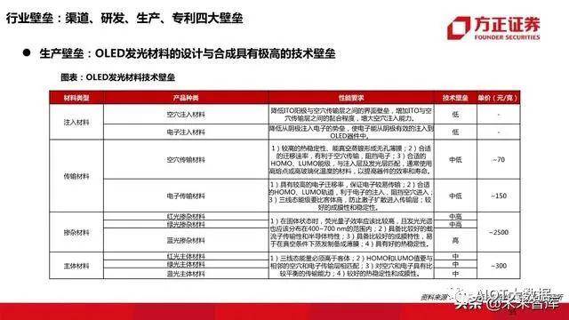 2024新奧原料免費(fèi)大全,專業(yè)數(shù)據(jù)解釋設(shè)想_界面版40.516