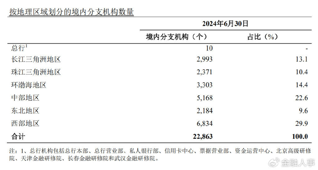 澳門六開彩開獎結(jié)果開獎記錄2024年,新式數(shù)據(jù)解釋設(shè)想_變革版47.863