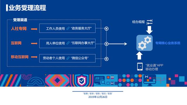 新澳天天開彩免費精準資料,機制評估方案_品味版97.435