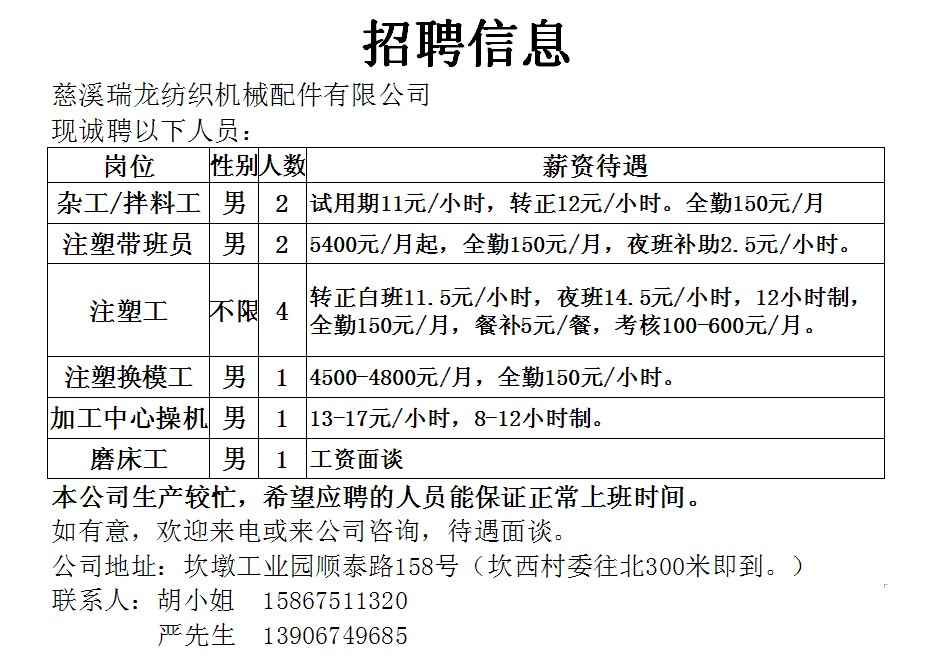 上海招工信息最新包吃包住招聘,最新上海招工信息，包吃包住招聘全面開啟