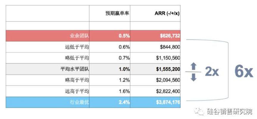 2024新奧歷史開獎記錄香港,數(shù)據(jù)驅(qū)動決策_精致生活版40.344