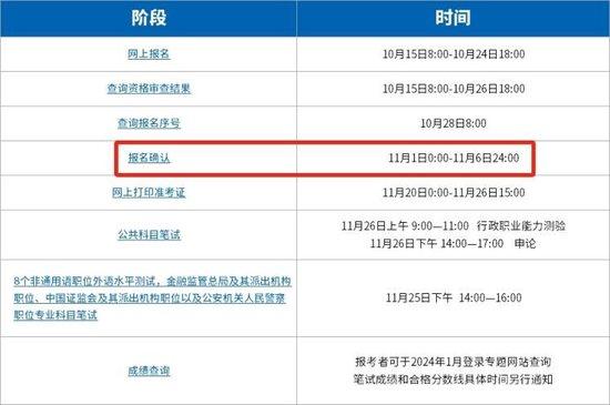 澳門一碼一肖一待一中百度,決策信息解釋_確認(rèn)版57.724