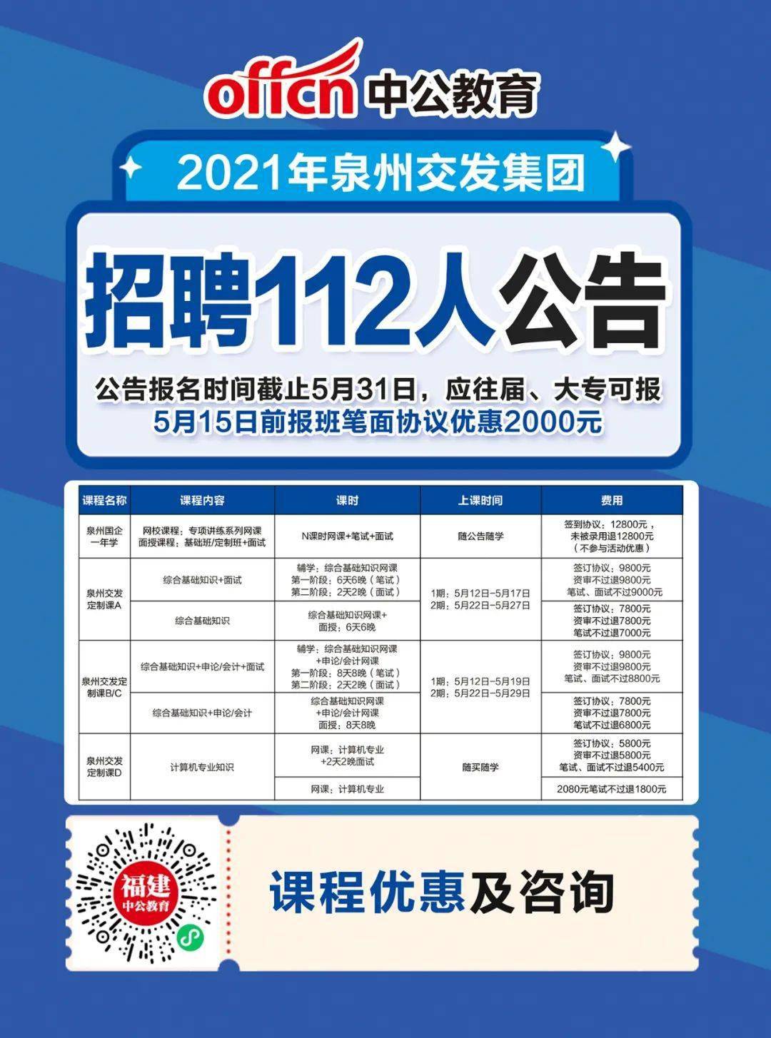 泉州二院招聘最新消息,泉州二院招聘最新消息，醫(yī)療人才的熱土與未來(lái)展望