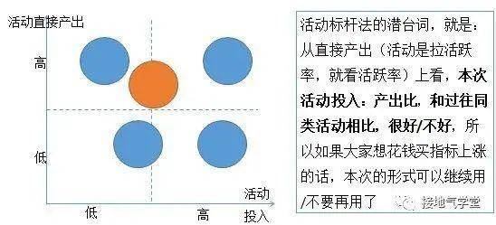 澳門一碼一肖一特一中直播結(jié)果,執(zhí)行機(jī)制評(píng)估_閃電版98.609