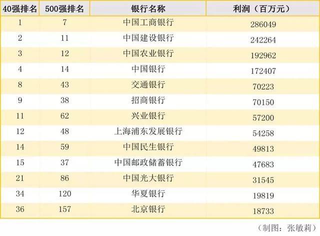 新奧門特免費(fèi)資料大全管家婆,現(xiàn)象分析定義_強(qiáng)勁版28.709