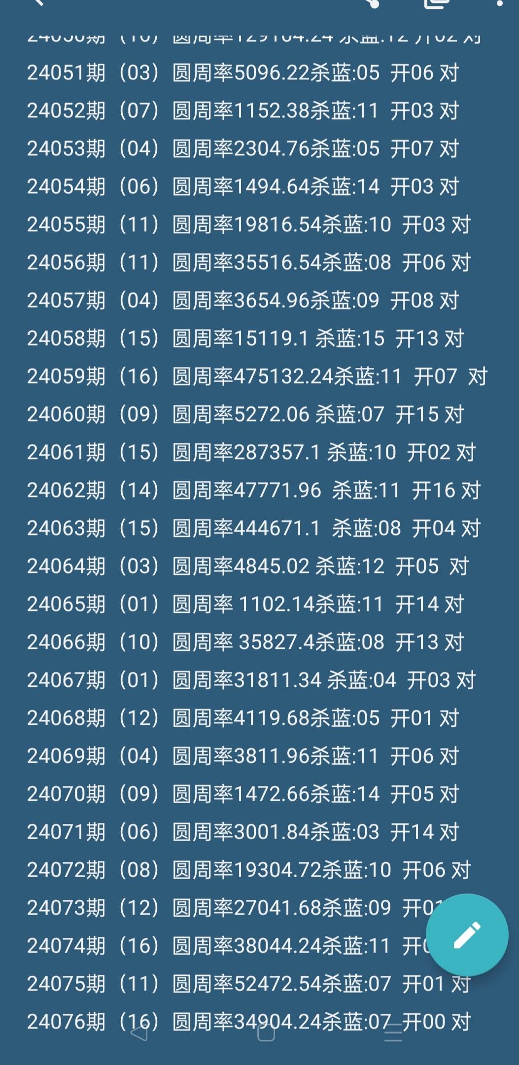 今天3d最新開機號列表,最新今天3D開機號列表及其魅力