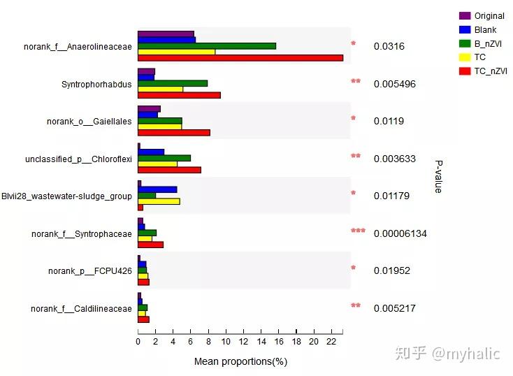 新奧正版免費資料大全,現(xiàn)況評判解釋說法_隨機版64.462