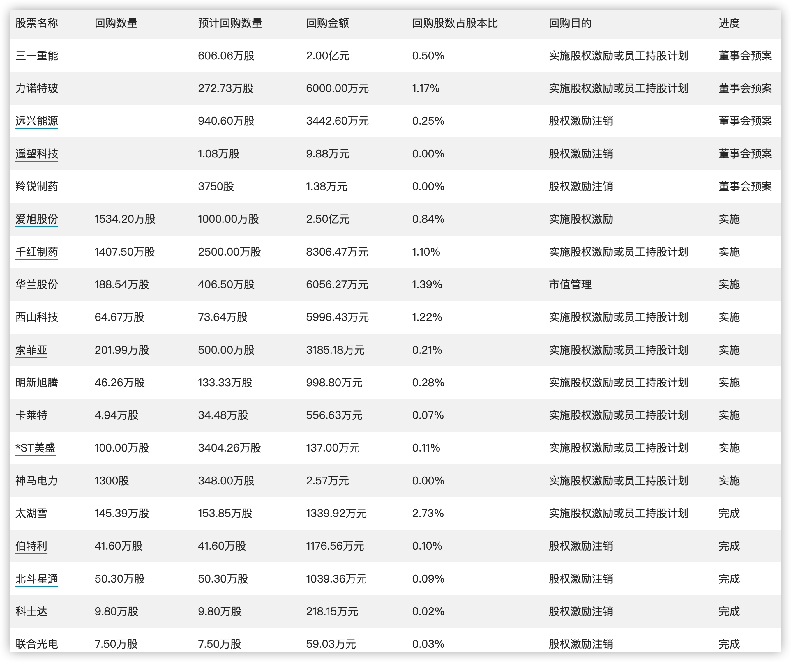 今日香港6合和彩開獎結(jié)果查詢,全面信息解釋定義_風(fēng)尚版95.112