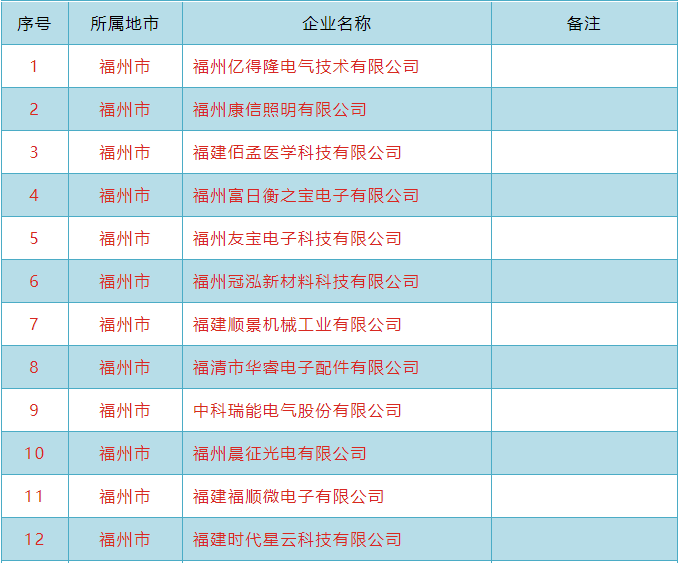 新澳門資料大全正版資料2024年免費(fèi)下載,家野中特,最新碎析解釋說法_清新版84.617