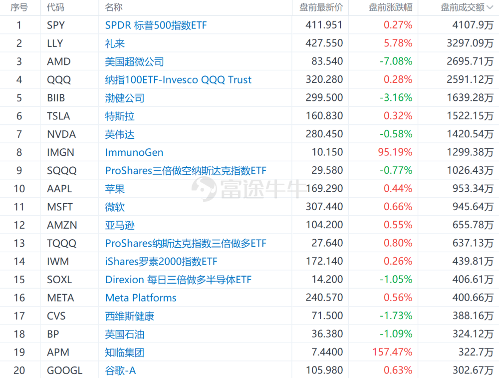 奧門今晚開獎結果+開獎記錄,數(shù)據(jù)解析引導_Allergo版(意為輕快)80.164