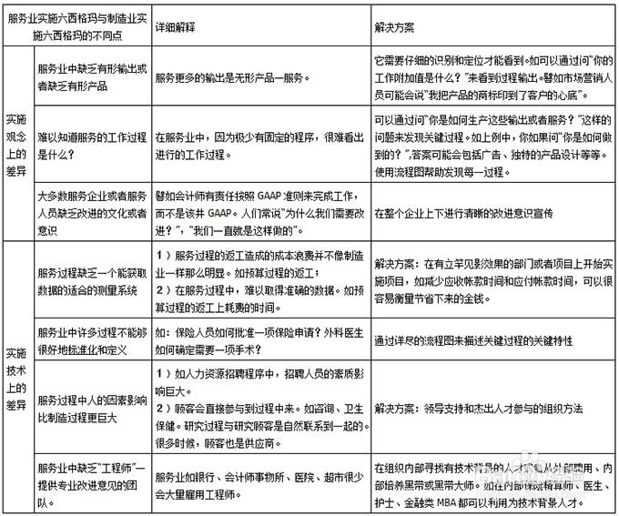 澳門346期開什么,快速解答方案實(shí)踐_結(jié)合版61.924