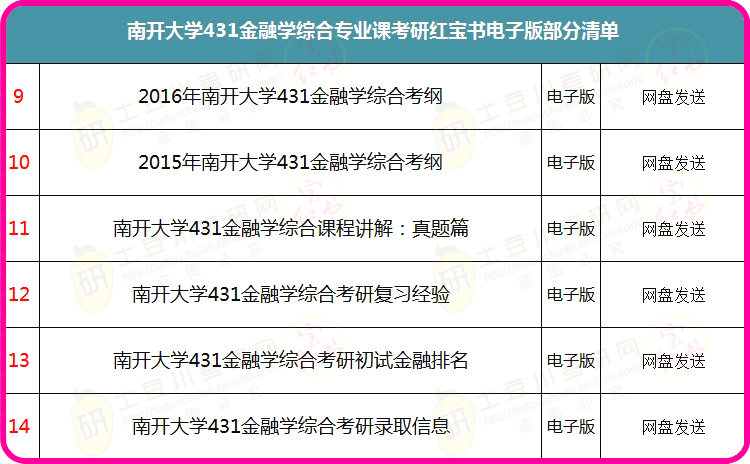 新奧精準(zhǔn)資料免費(fèi)提供綜合版,全面性解釋說(shuō)明_冷靜版14.959