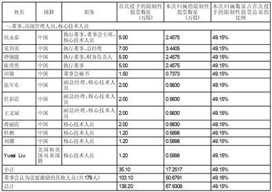 2024新澳最準(zhǔn)確資料,科學(xué)解說(shuō)指法律_固定版90.502