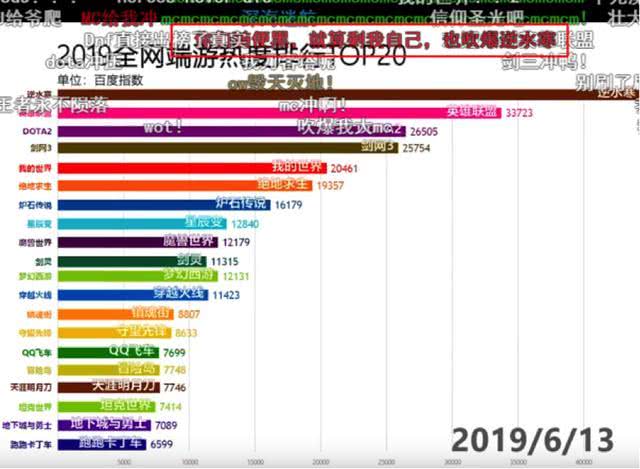 2024澳門天天開獎(jiǎng)免費(fèi)材料,數(shù)據(jù)解釋說明規(guī)劃_網(wǎng)絡(luò)版30.363