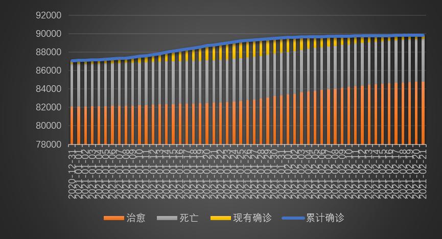 新澳門一碼一碼100準確,理論考證解析_試點版90.893