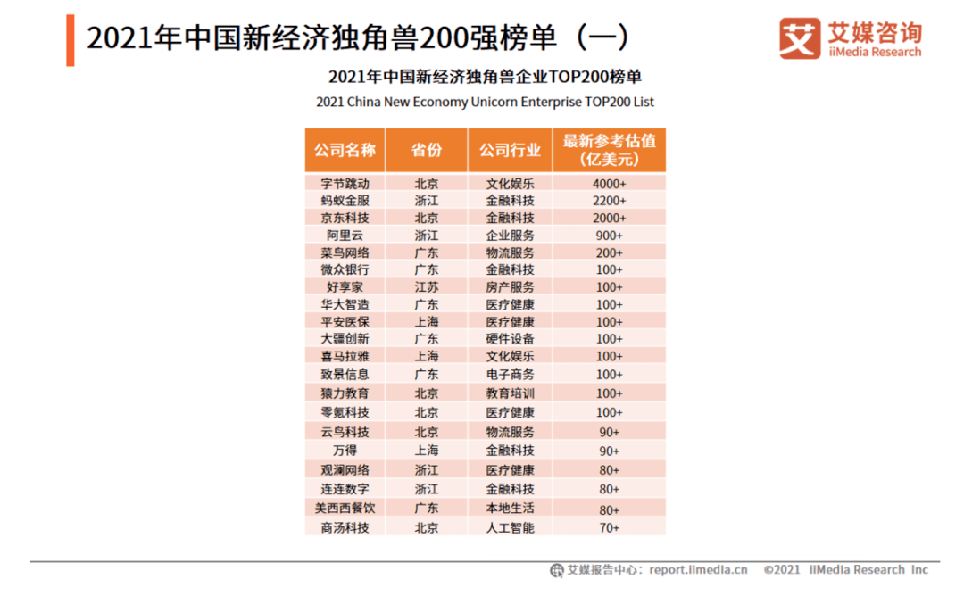 7777788888新澳門開獎(jiǎng)2023年,統(tǒng)計(jì)材料解釋設(shè)想_零障礙版70.137