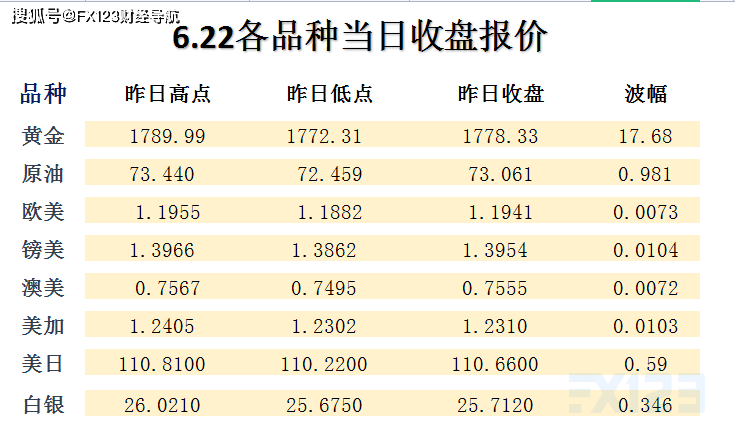 2024新澳天天彩資料免費提供,實踐調(diào)查說明_內(nèi)容創(chuàng)作版31.257