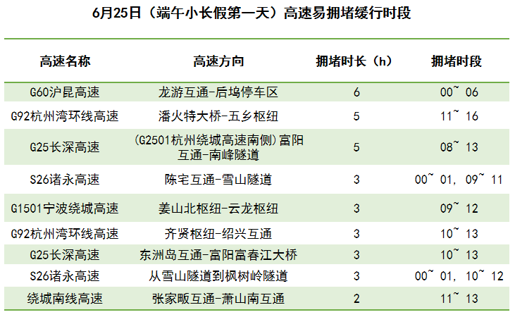 新澳2024今晚開獎(jiǎng)資料,快速產(chǎn)出解決方案_超高清版54.684