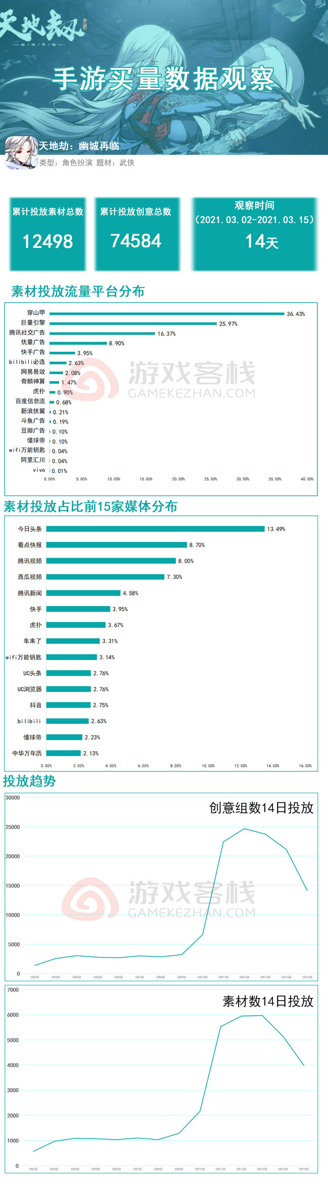 新奧精準(zhǔn)資料免費(fèi)提供最新版本,全面數(shù)據(jù)分析_抗菌版45.741