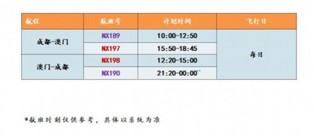 2024新澳天天彩免費資料單雙中特,高速響應(yīng)計劃執(zhí)行_商務(wù)版75.724