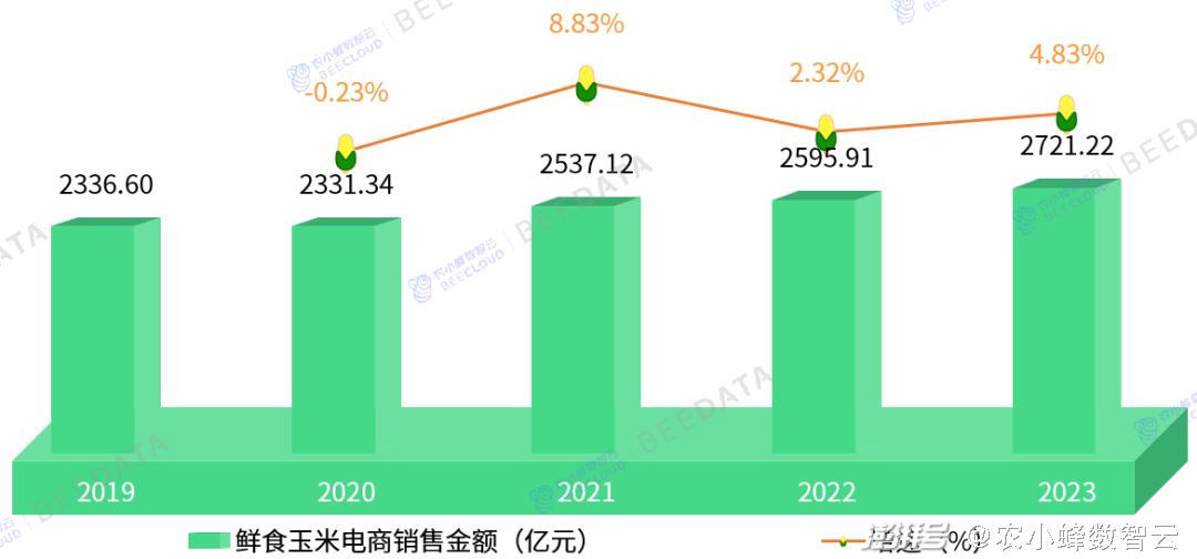 2024年全年資料免費(fèi)大全優(yōu)勢(shì),數(shù)據(jù)驅(qū)動(dòng)決策_(dá)多功能版1.277