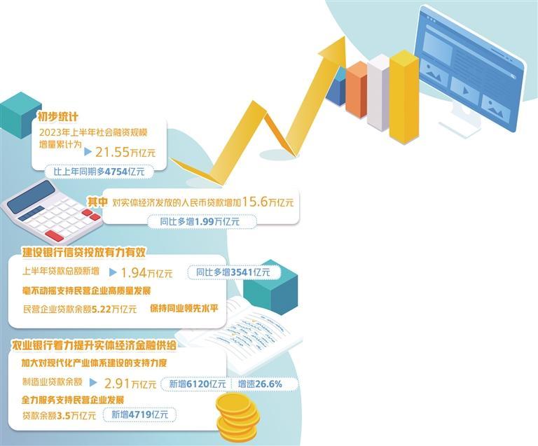 777778888精準(zhǔn)跑狗,決策支持方案_娛樂版47.147