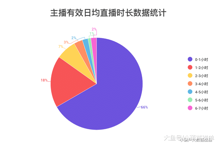 2024今晚香港開(kāi)特馬第26期,實(shí)踐數(shù)據(jù)分析評(píng)估_VR版61.578