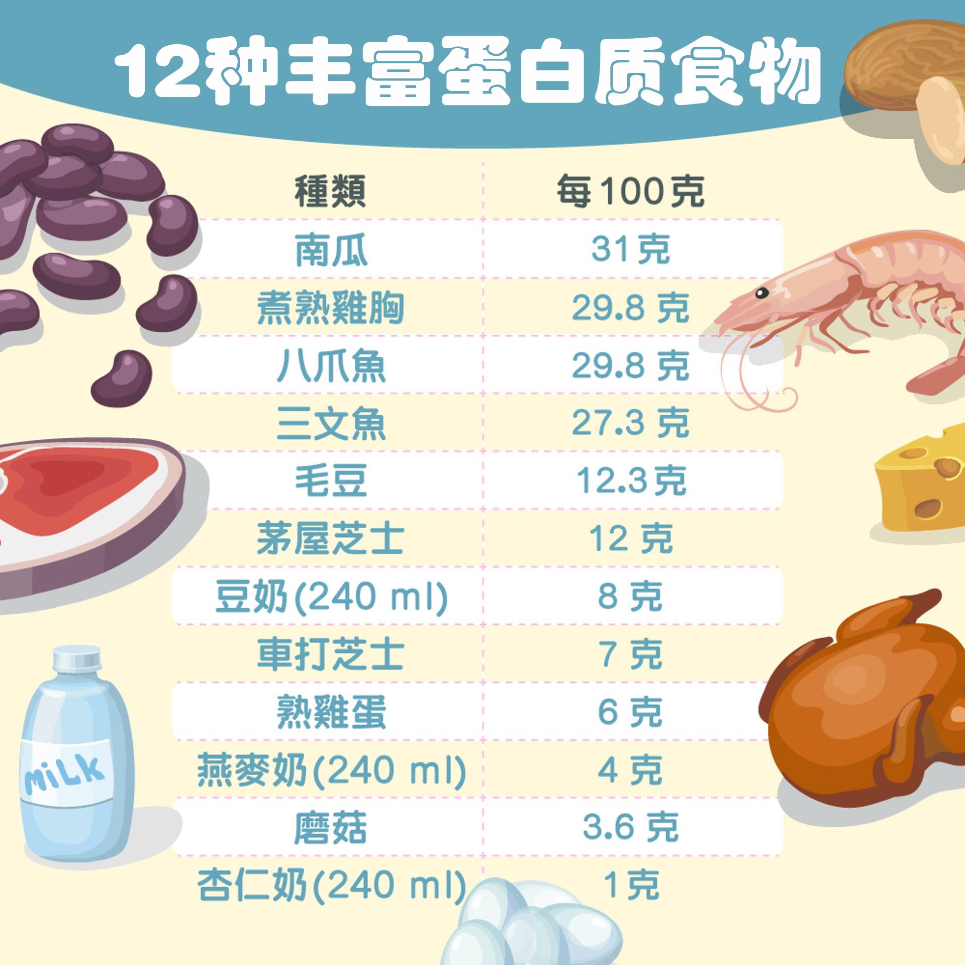 減肥藥排行榜前10名最新,減肥藥排行榜前10名最新及深度解析