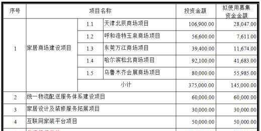 2024新澳大眾網(wǎng)精選資料免費(fèi)提供,案例實(shí)證分析_便簽版74.433