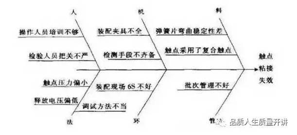 新澳最新最快資料新澳56期,定量解析解釋法_先鋒科技18.942