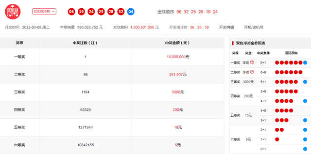 澳門開獎結(jié)果+開獎記錄表013,實地研究解答協(xié)助_兒童版78.620