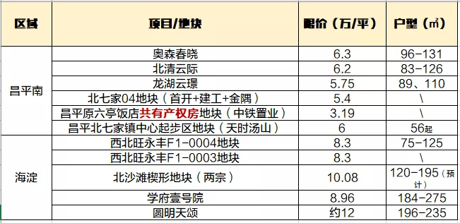 新奧天天免費(fèi)資料單雙,精細(xì)化方案決策_(dá)量身定制版14.625