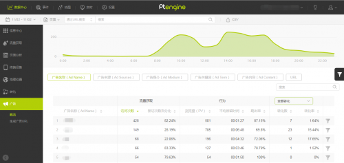 新澳資料免費,深究數(shù)據(jù)應(yīng)用策略_性能版15.848