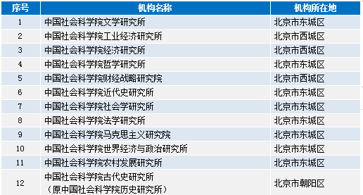 正版資料免費大全資料,全方位操作計劃_瞬間版49.144