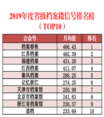 2024新澳門天天開獎免費資料大全最新,數(shù)據(jù)化決策分析_娛樂版71.668