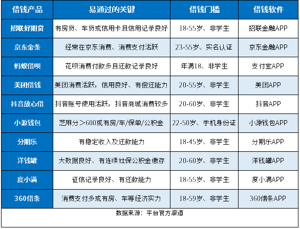 新澳精準(zhǔn)資料免費(fèi)提供221期,效率評(píng)估方案_可穿戴設(shè)備版66.900