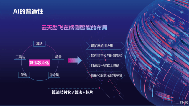 新澳門四肖三肖必開精準,案例實證分析_1440p90.675