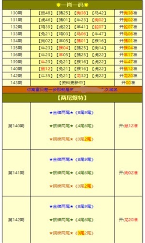 新澳精準(zhǔn)資料大全免費(fèi)更新,交叉科學(xué)_輕量版15.845