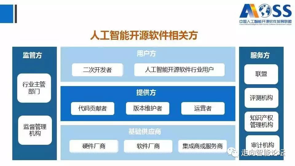 2O24年澳門今晚開獎(jiǎng)號(hào)碼,實(shí)地觀察解釋定義_人工智能版41.937