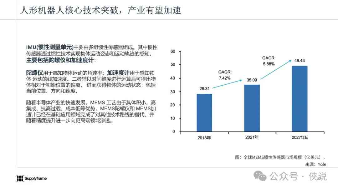 表最新,最新科技動態(tài)與未來展望，走在創(chuàng)新前沿的表最新技術(shù)革命