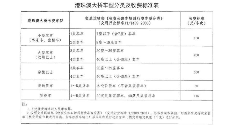 新澳門三期必開一期,可靠執(zhí)行操作方式_絕版1.760