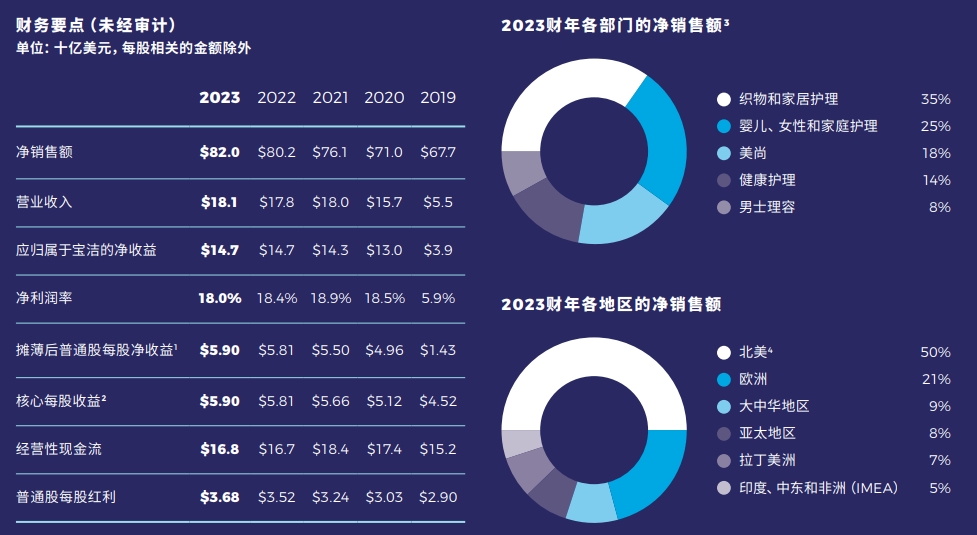 2024天天開彩資料大全免費,執(zhí)行驗證計劃_曝光版53.277