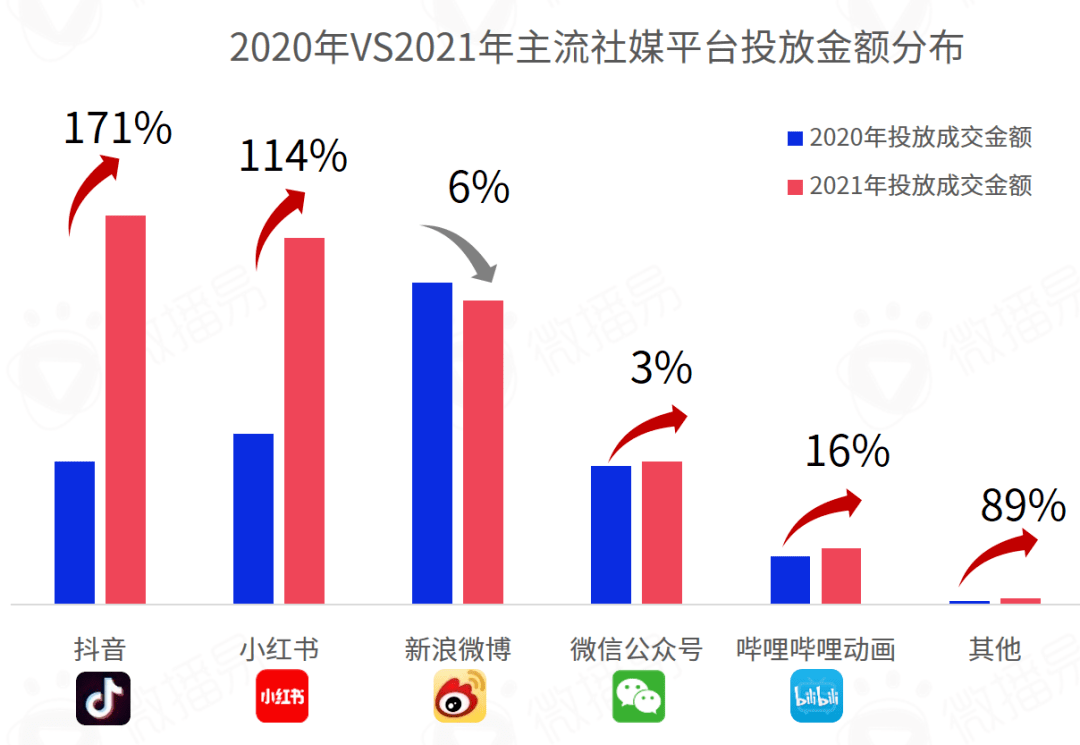 最新 下載,最新下載趨勢及其對社會的影響