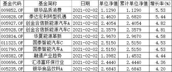 新澳門2024歷史開獎記錄查詢表,專業(yè)解讀操行解決_瞬間版44.195