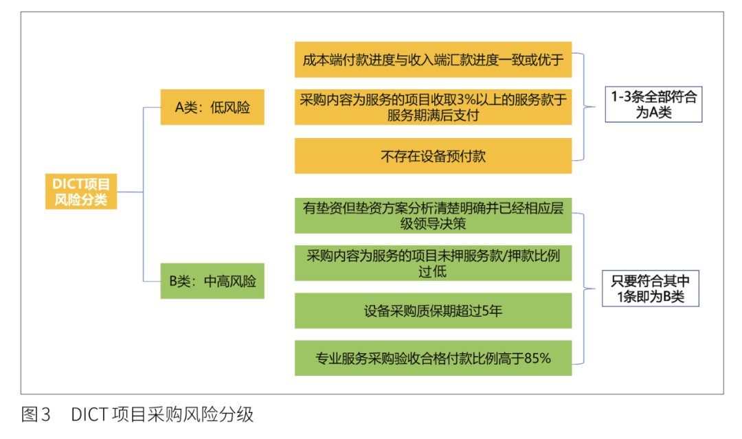 新澳天天開彩資料大全,機(jī)制評(píng)估方案_神念境19.526