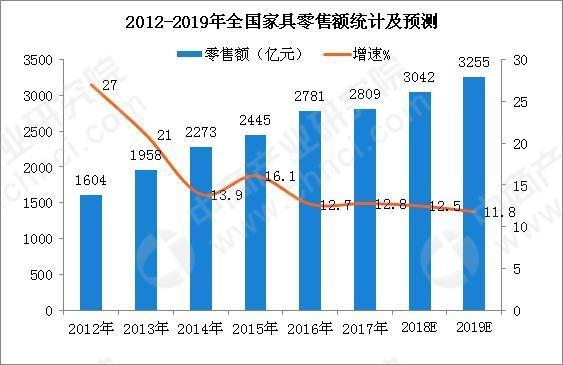 最新數(shù)據(jù),最新數(shù)據(jù)揭示的趨勢與挑戰(zhàn)，全球視野下的洞察分析